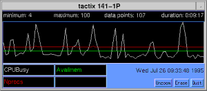 Tactix TRIView